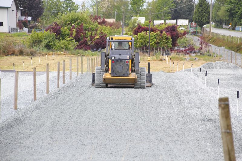 Parking Lot Leveling in Provo, UT